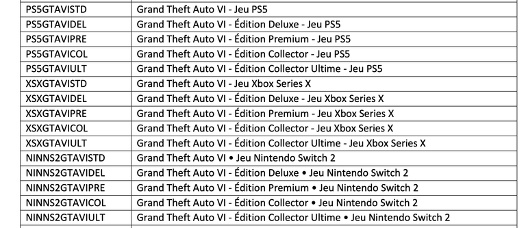 Tableau listant les références produit GTA VI pour PS5, Xbox Series X et Nintendo Switch 2, éditions Standard, Deluxe, Premium, Collector et Collector Ultime