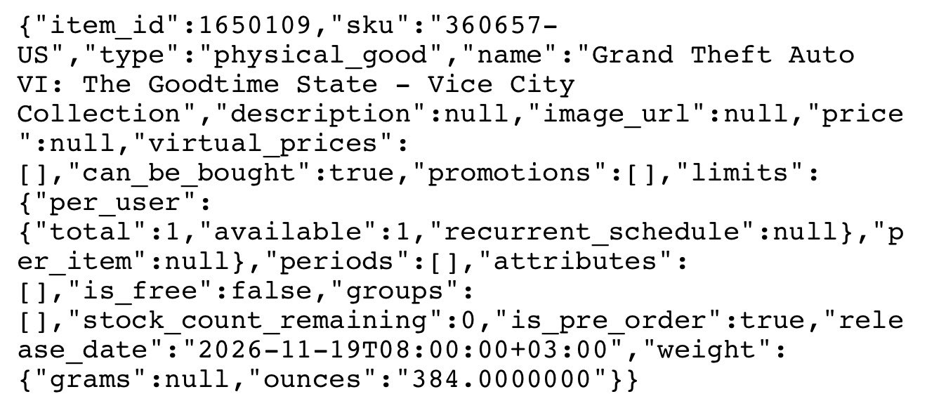 Données de la fiche produit Grand Theft Auto VI The Goodtime State Vice City Collection repérée dans la boutique Rockstar