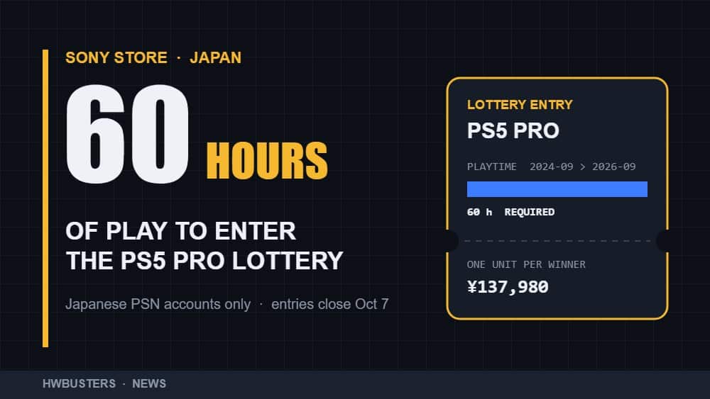 Infographie : 60 heures de jeu pour participer à la loterie PS5 Pro du Sony Store japonais, prix 137 980 yens