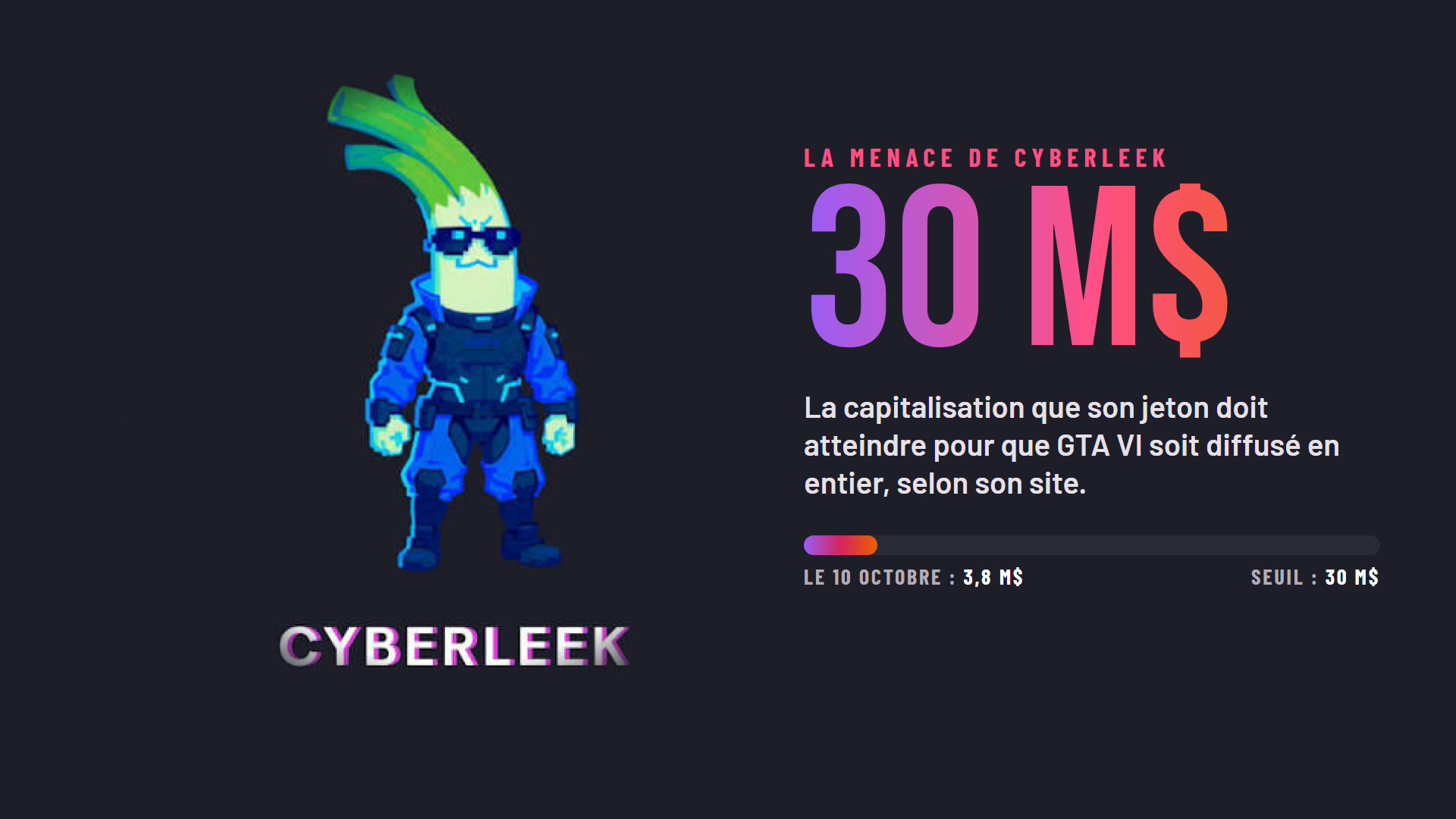 L’avatar de Cyberleek, un poireau en pixel art, à côté du seuil de 30 millions de dollars annoncé pour diffuser GTA VI